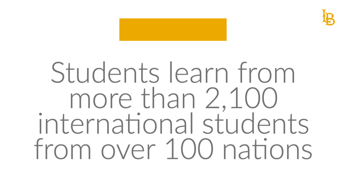  international students stat