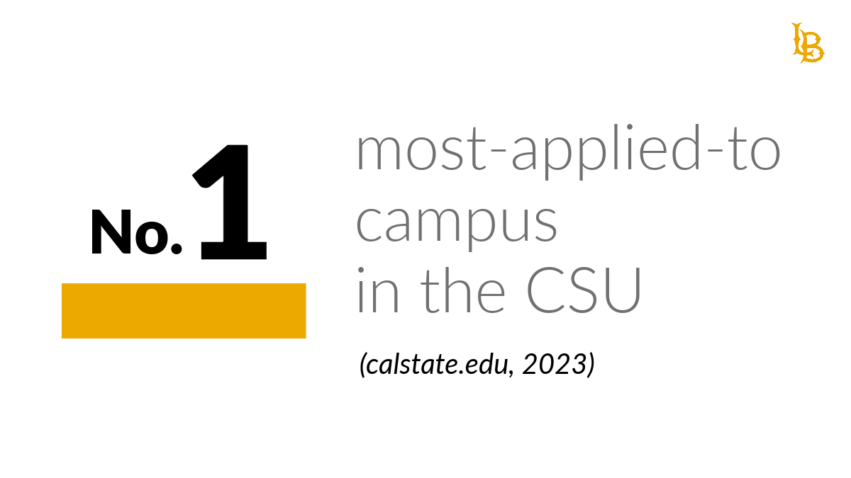  no. 1 most applied to campus in the CSU system